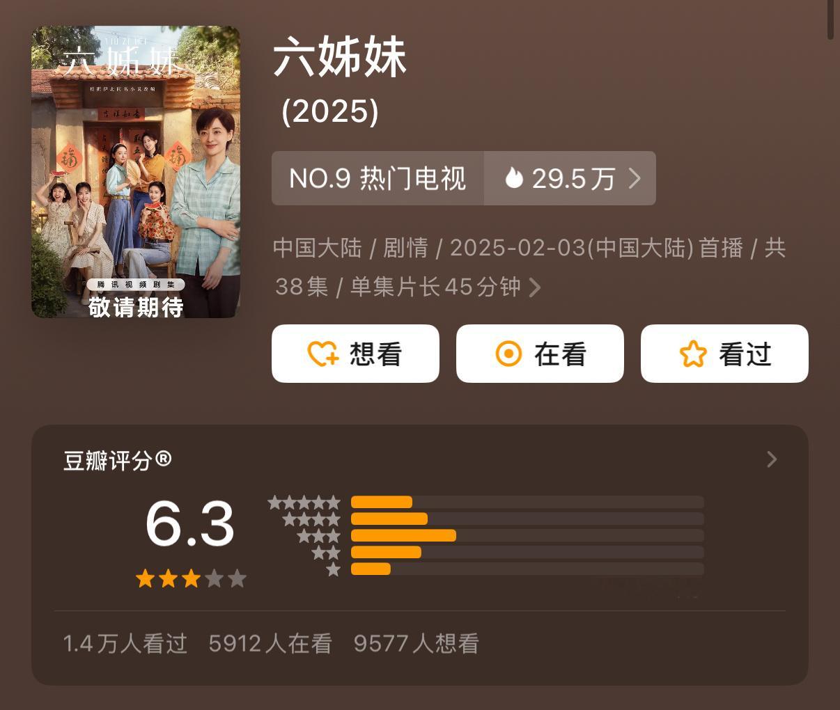 《六姊妹》豆瓣开分只有 6.3～小伙伴们觉得低了吗？ 