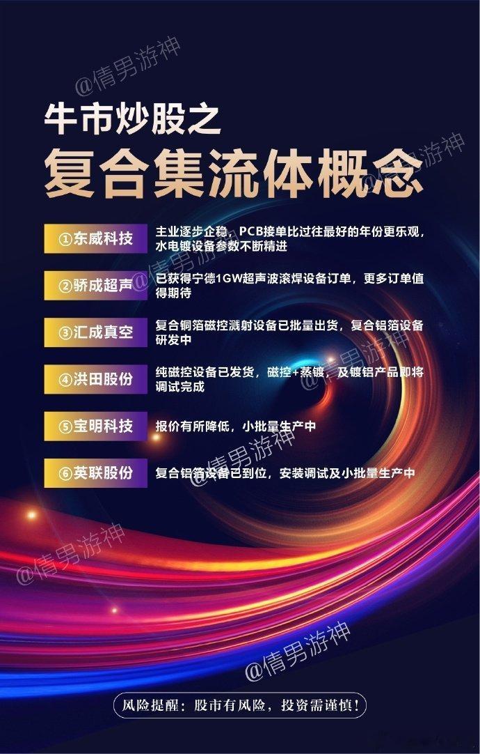 【天风电新】洪田股份更新推荐：如何理解至臻的价值？8.13至臻精密光学产品：1）