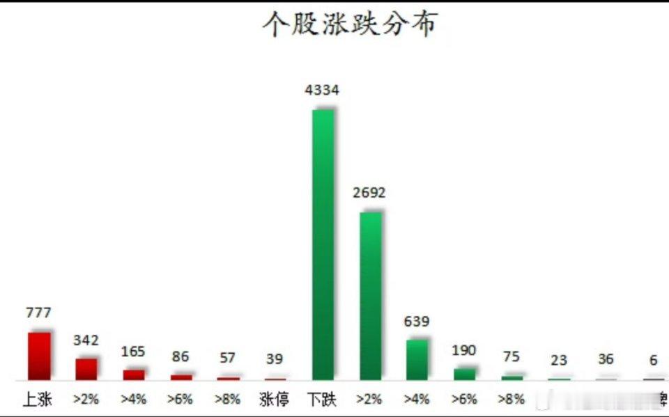 通信、电力设备等行业走强 80股获主力资金净流入超1亿元9月3日，上证指数早盘高