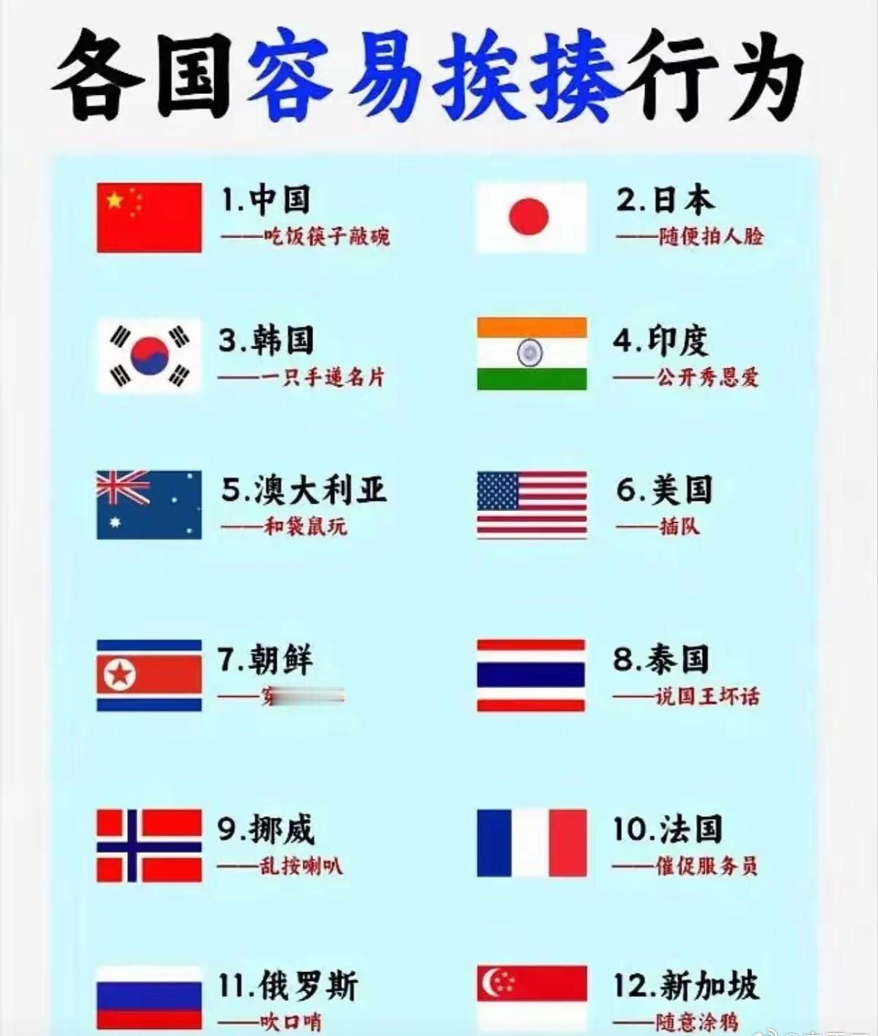 澳大利亚是被袋鼠揍吗？