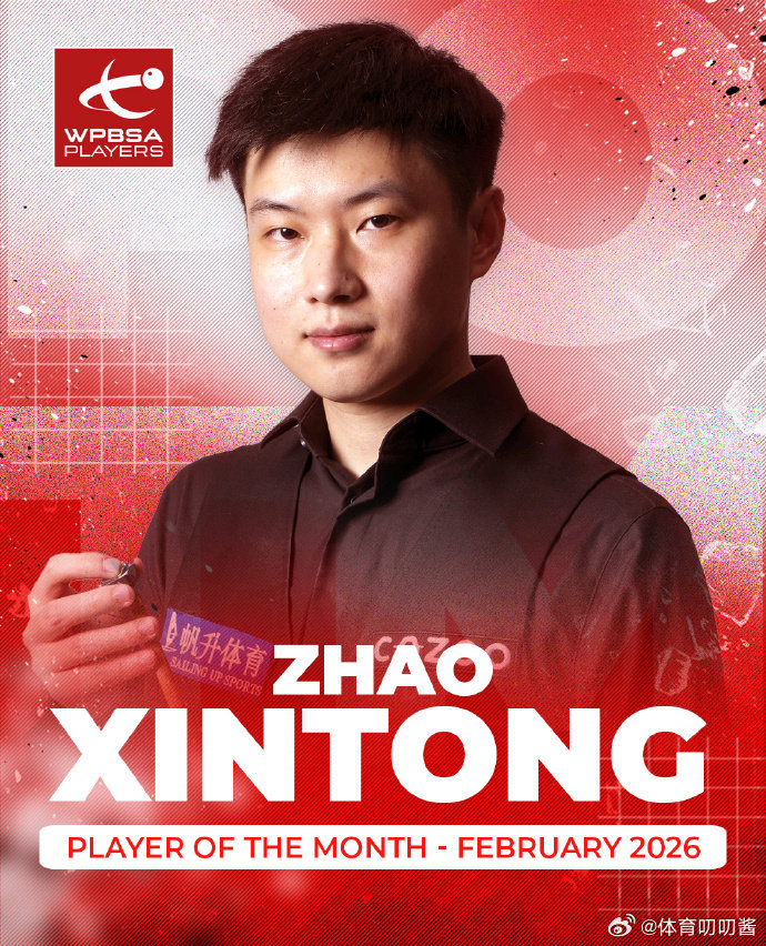 赵心童当选2月最佳球员凭借2月世界大奖赛、球员锦标赛夺冠的卓越表现，以90%超高
