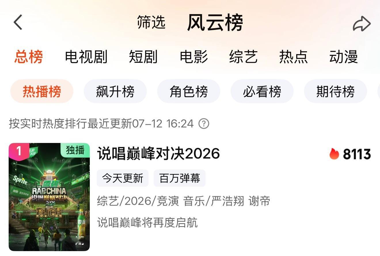 无号召第三期也破8😱😱😱站内第一☝🏿严浩翔说唱巅峰对决2026