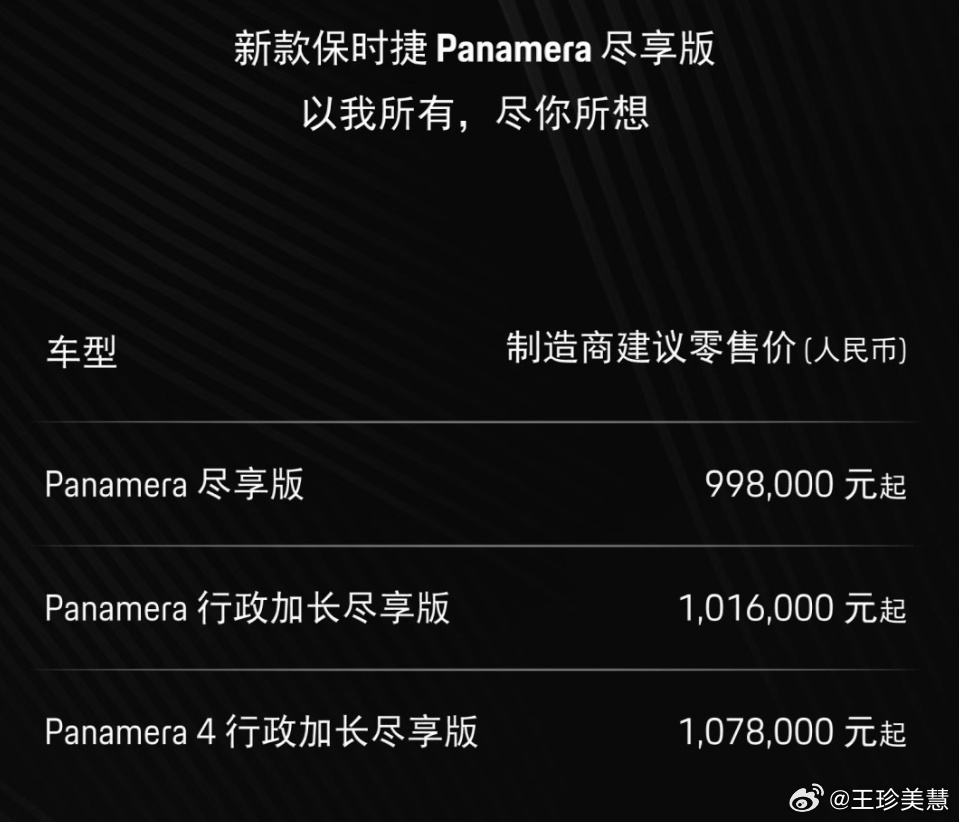 保时捷Panamera新款保时捷Panamera尽享版开启预售99.8万起，大家