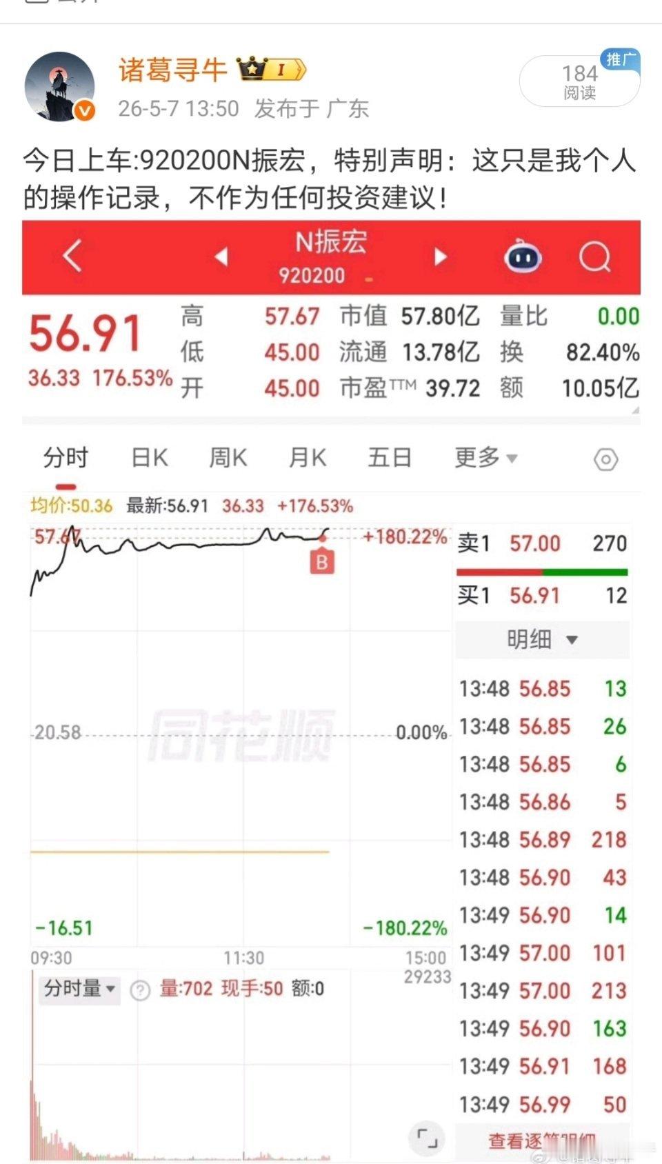 再次提示，新股风险极大，错过了，就是错过了，不能追高！N振宏920200：第二次