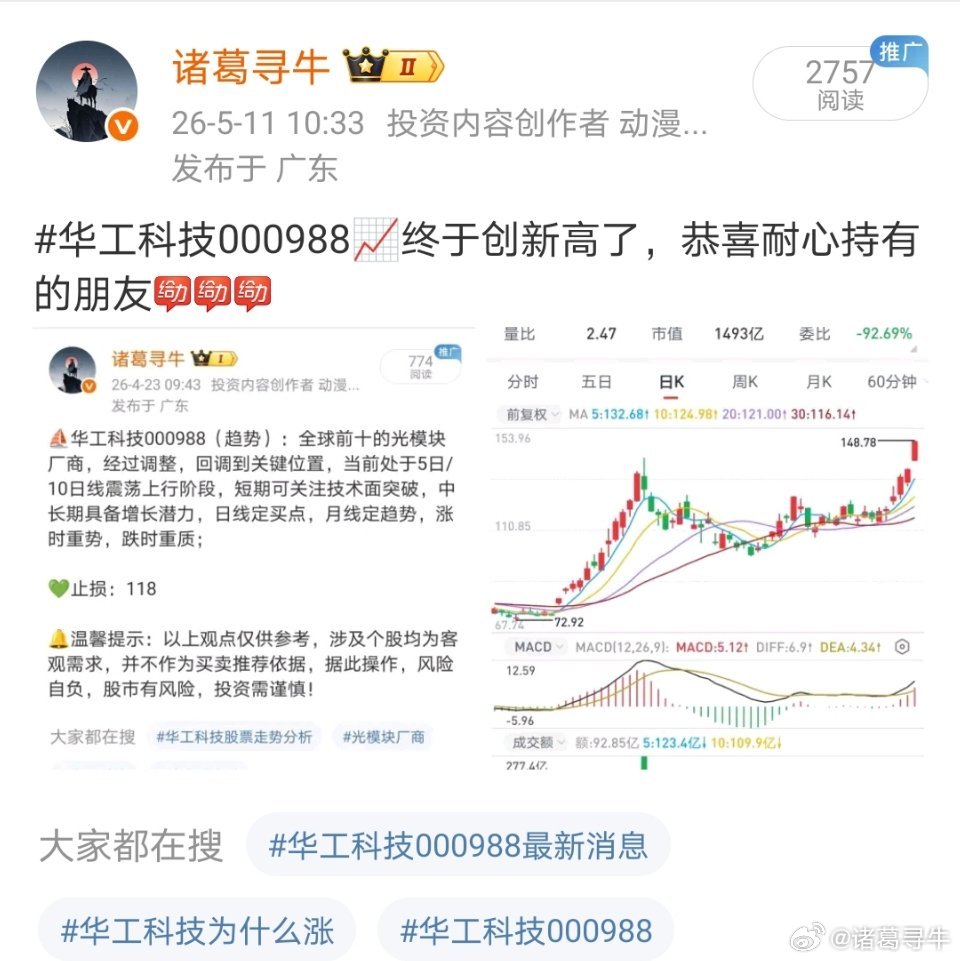 华工科技000988📈一月时间累计涨幅42.16%，恭喜耐心持有的朋友