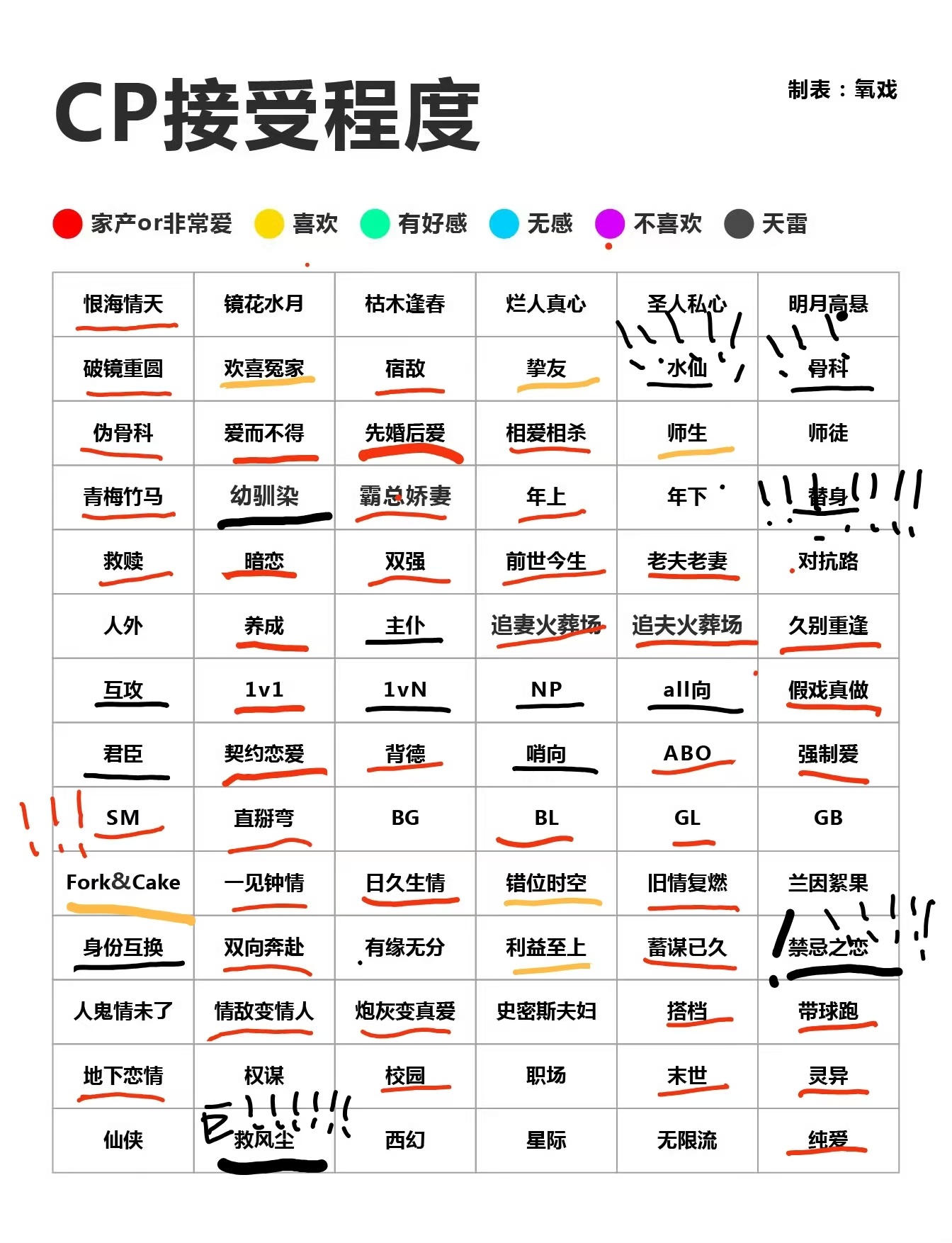 我也来玩了黑色感叹号是巨雷红色感叹是巨喜欢 