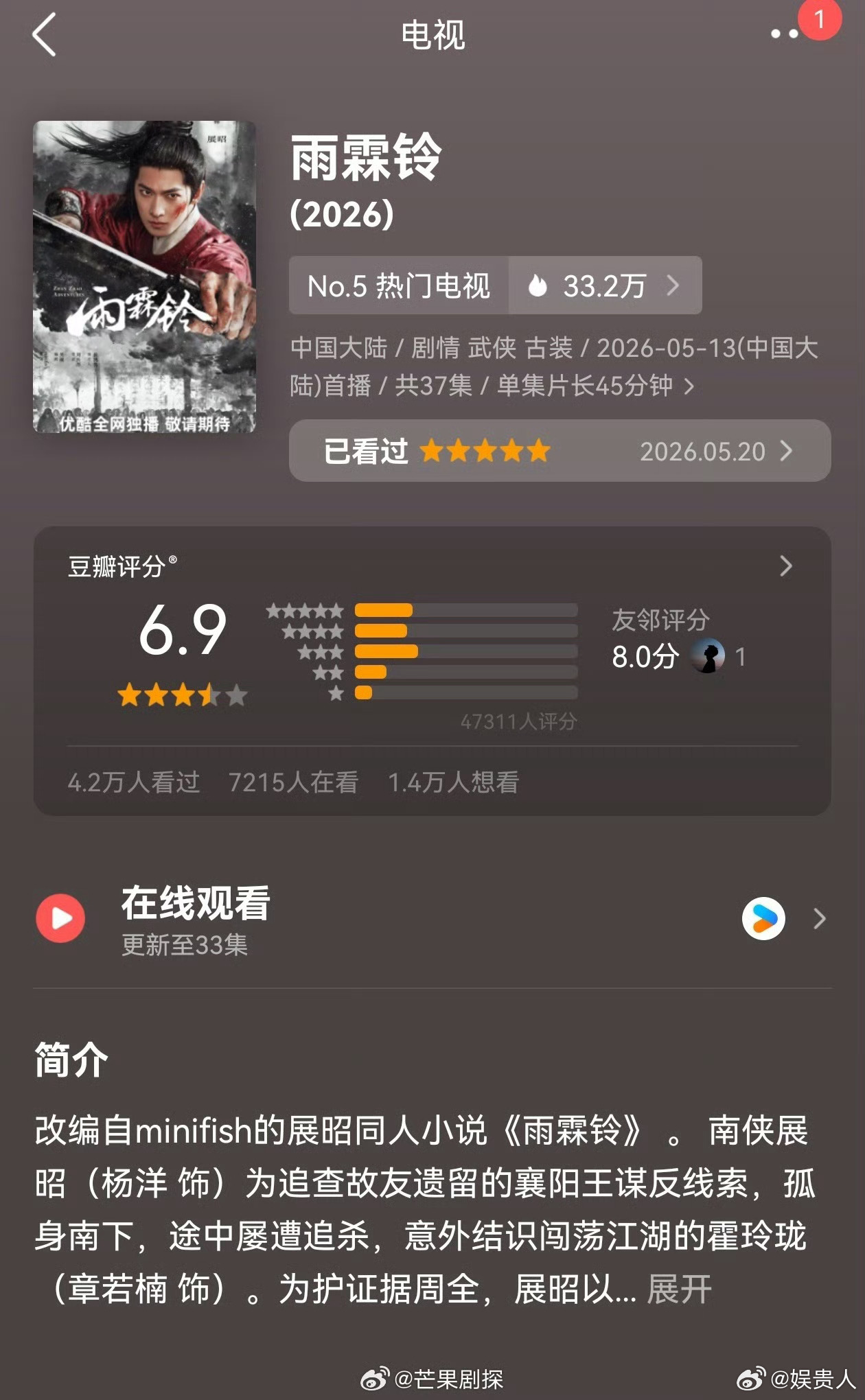 雨霖铃豆瓣开分好低杨洋章若楠雨霖铃豆瓣开分好低 雨霖铃豆瓣开分怎么才6.9啊，明