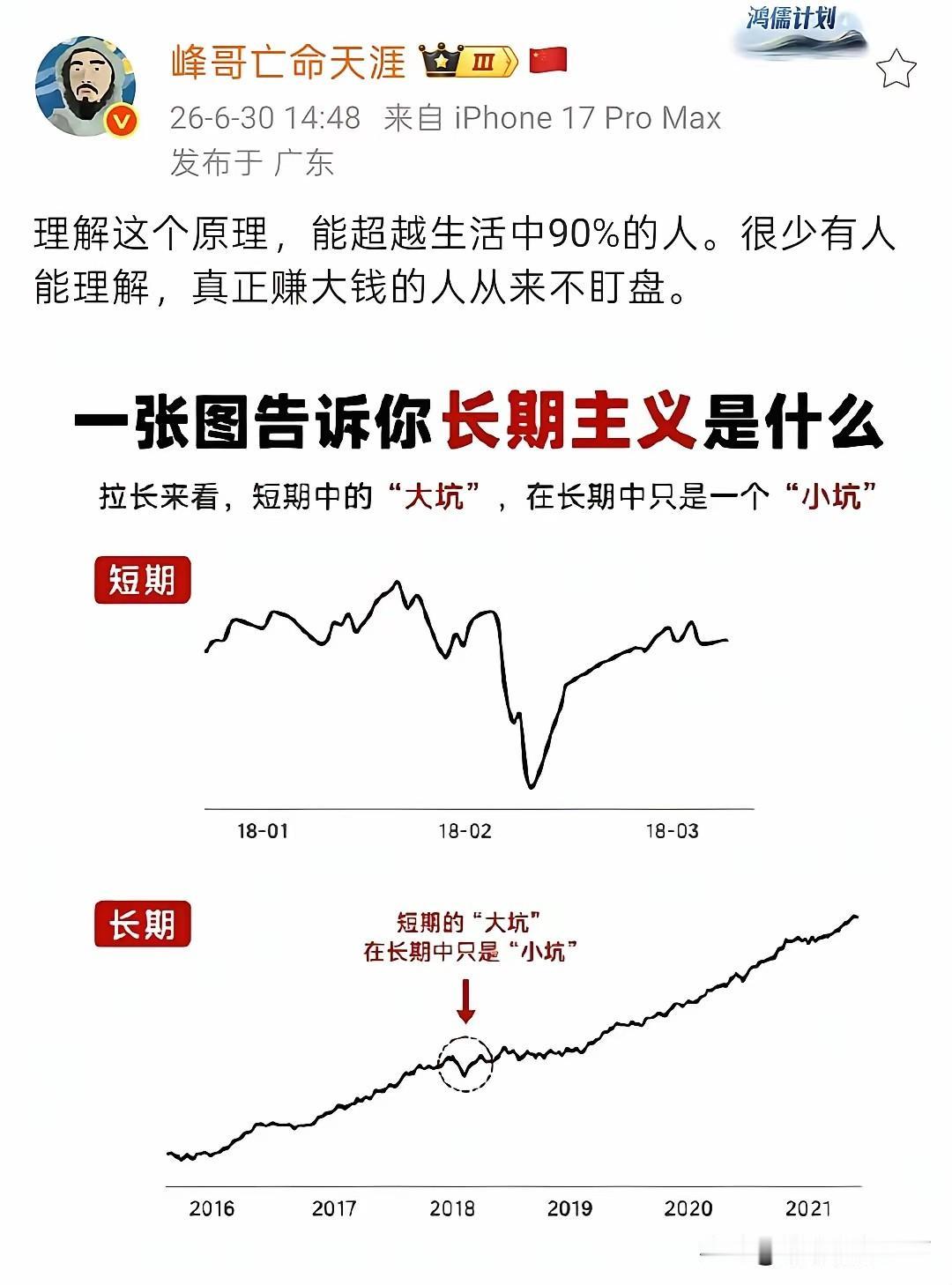 投资，有时候就是和时间做朋友，而不是天天去盯盘，你所以为的短时间暴跌，在时间面前