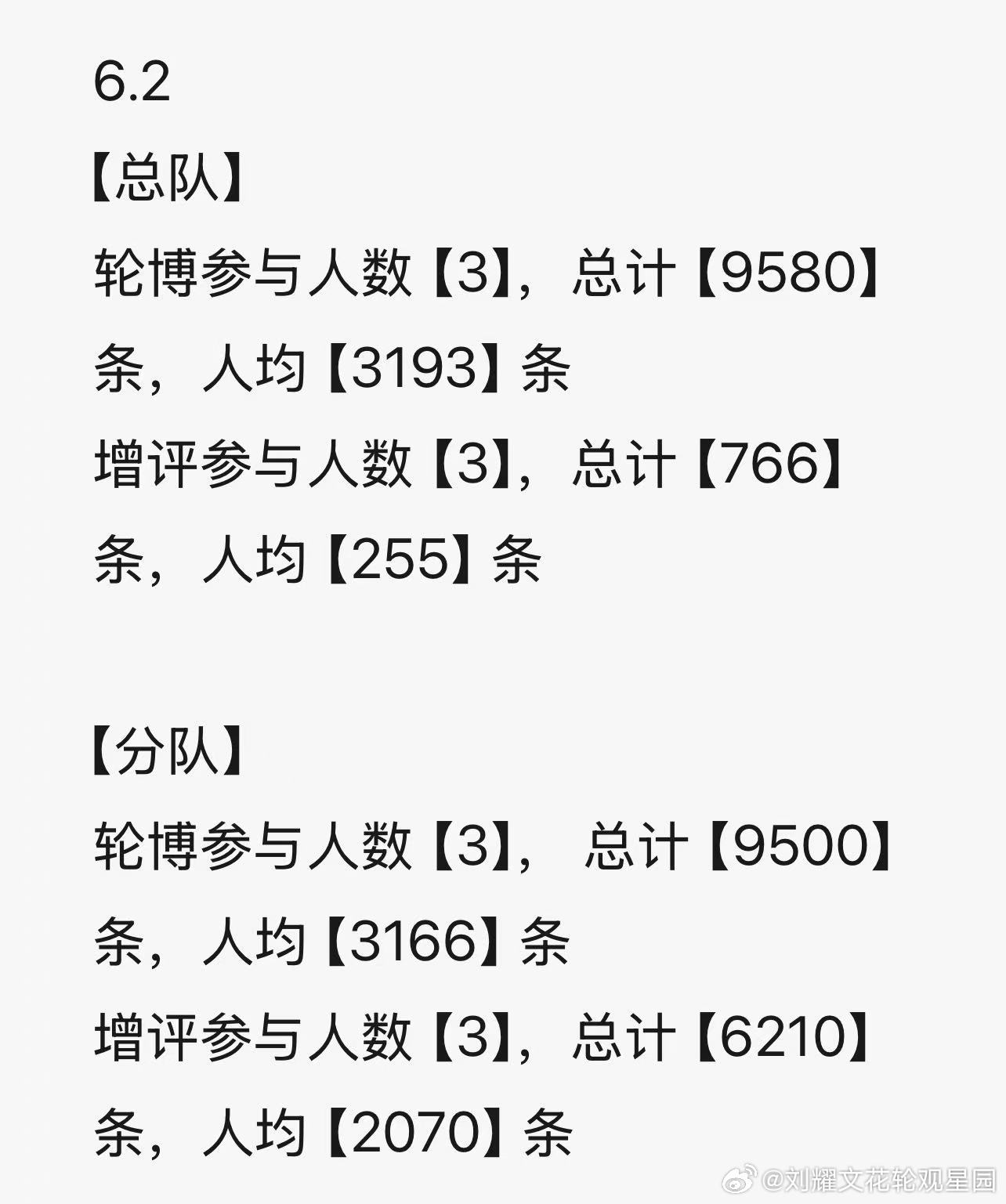 📢6.2花轮播报来啦⚠️ 除新地图测试，玩家必须每日同时完成【抡bo】【曾瓶】
