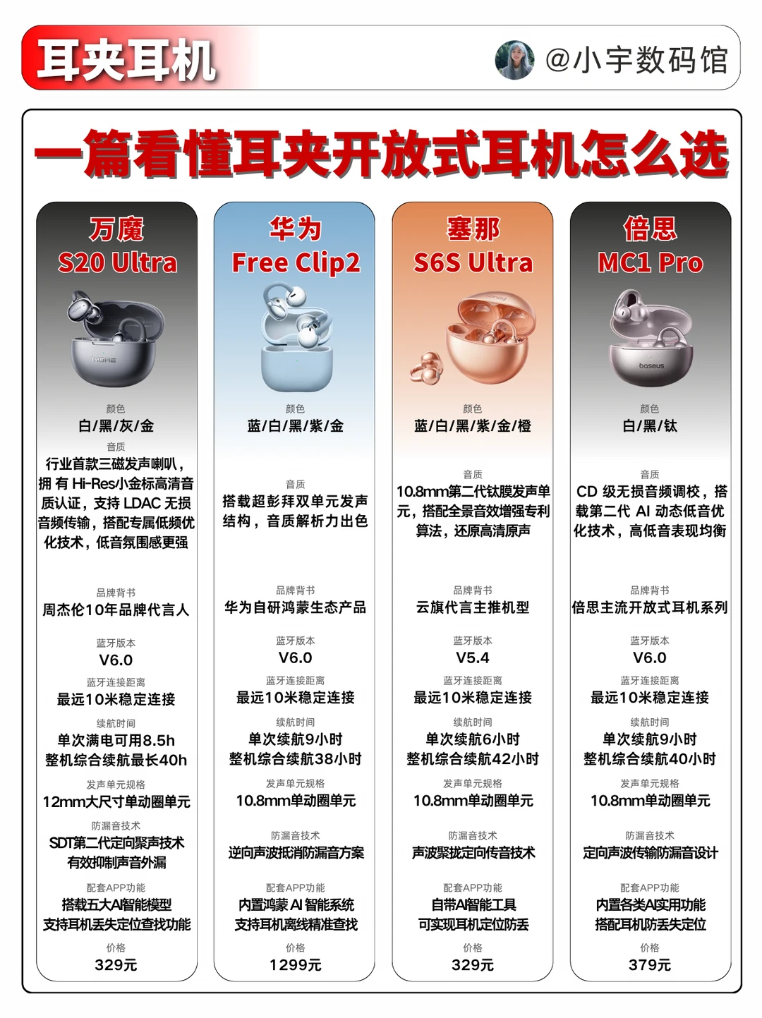 纠结耳夹耳机怎么选？2026年看这四款