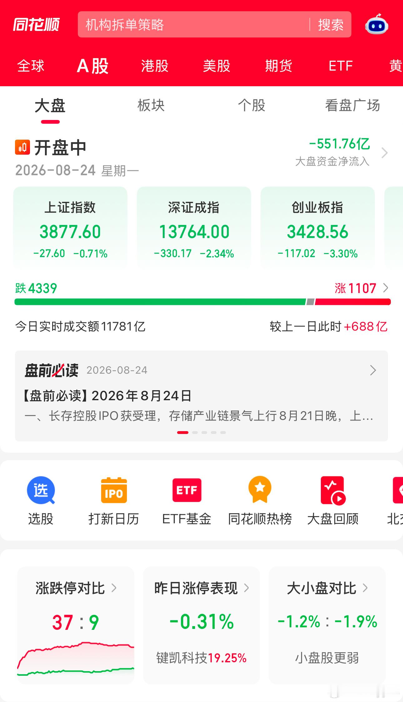 事到如今，最对不起的还是自己…A股