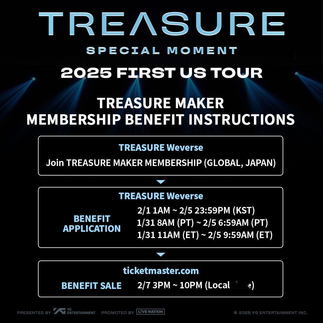 【twi】TREASURE官宣美巡 