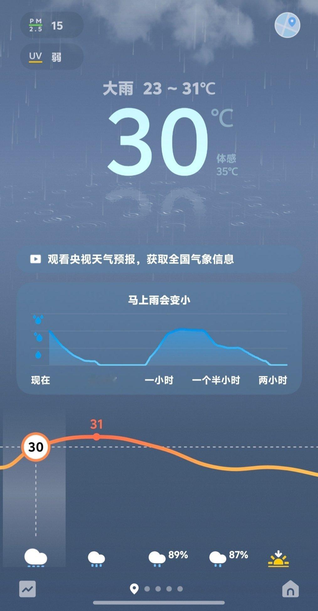 我需要太阳🌞 