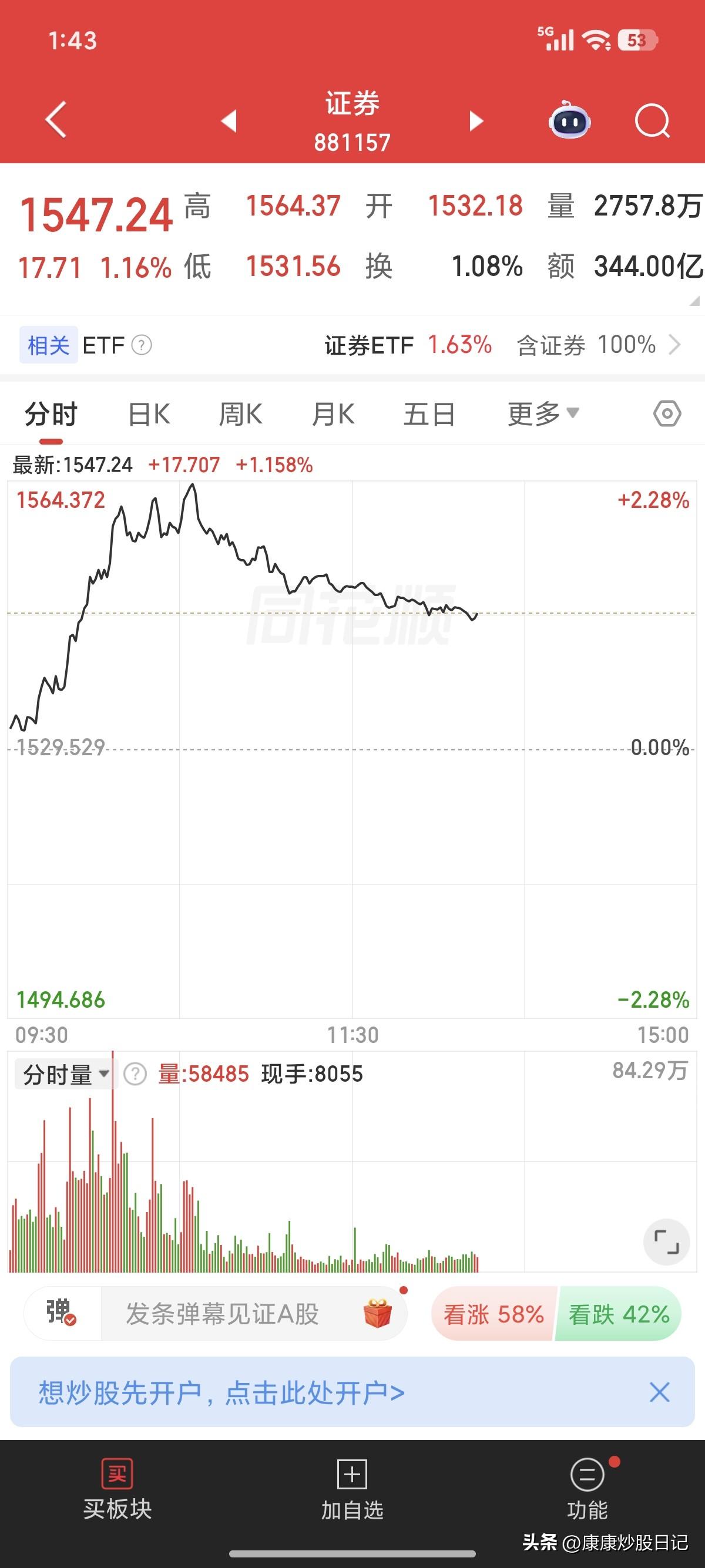 你有没有被券商渣到？牛市旗手一动，立马就被人下降头了，觉得不上车就晚了。上车又是