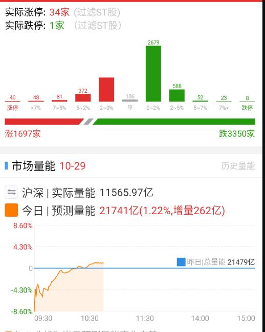 现在玩和不玩的都很急，外面的：怎么还不下来啊；里面的：怎么还不来抬轿啊。。。[泪