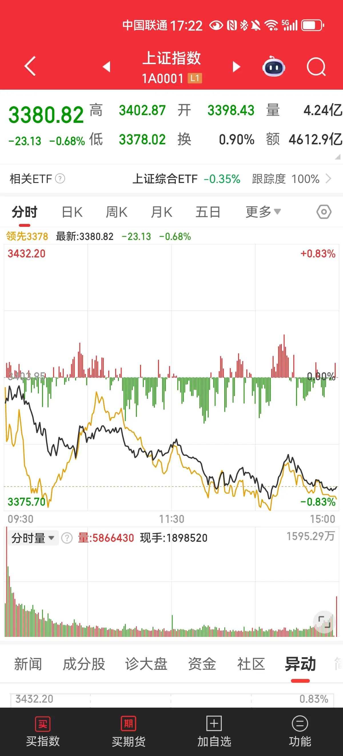 全球最大的诈骗市场，也是全球最稳定的市场，同时更是全球最具确定性的市场，几十年保