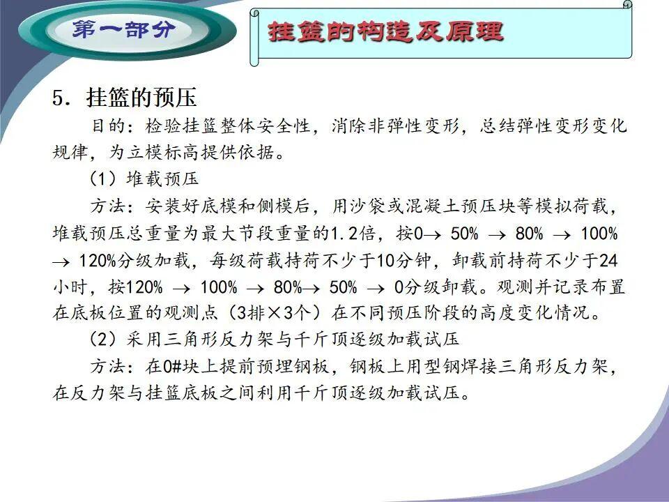 连续梁挂篮施工（第二期）