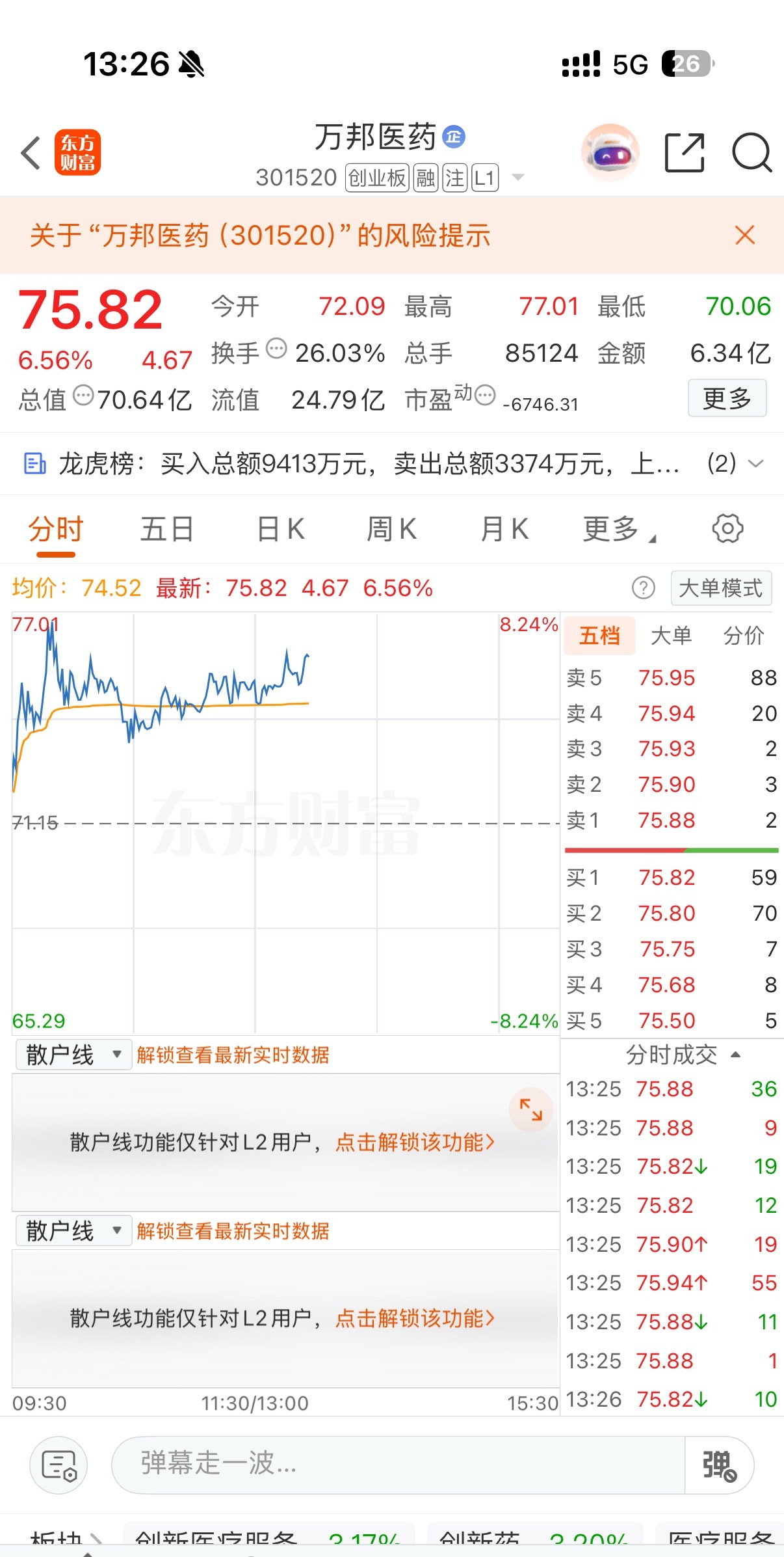 不换赛道，万邦医药还起来了，真是