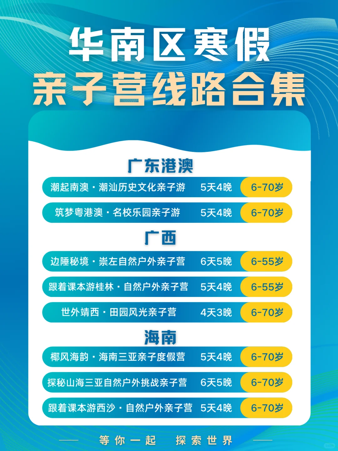 🎉哇塞！寒假华南亲子游学超级大盘点来啦！