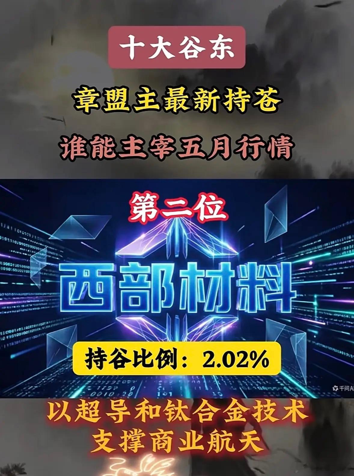 章盟主一季度最新持仓个股揭晓美年健康作为AI驱动的健康管理科技公司，能稳居十大股