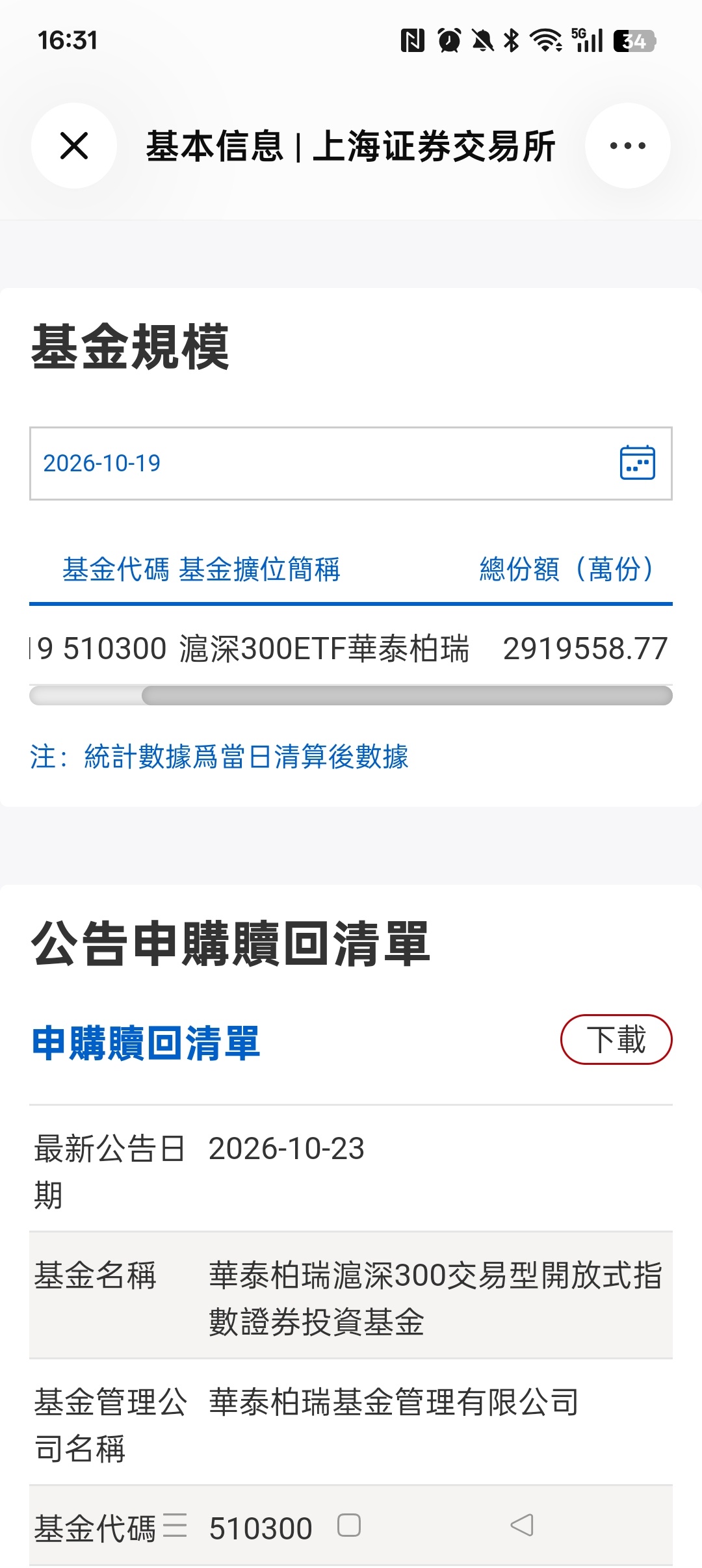 一个星期内，华泰柏瑞沪深300ETF of510300[股票]份额增加了 66.