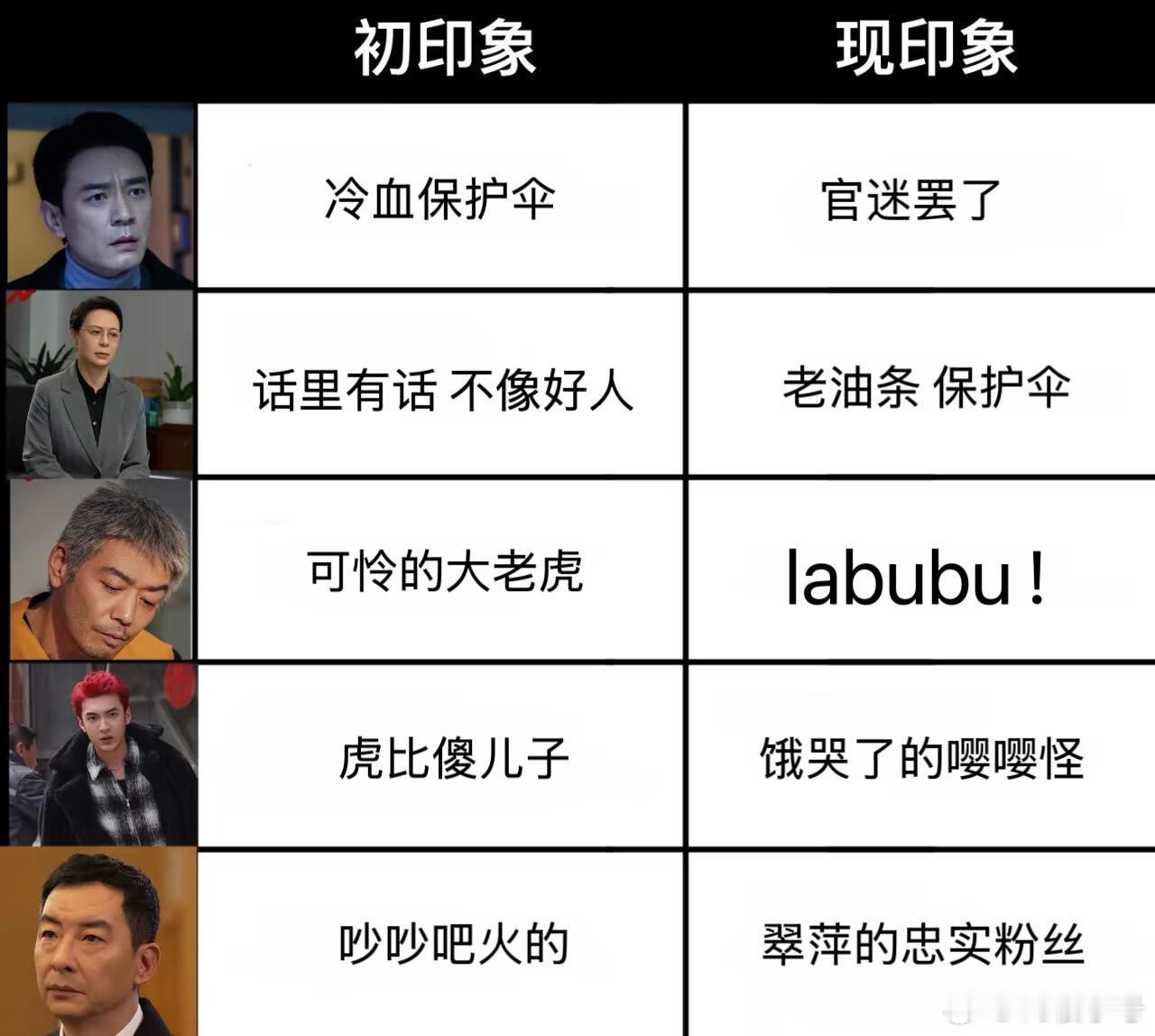 以法之名初印象VS现印象[笑cry] ​​​