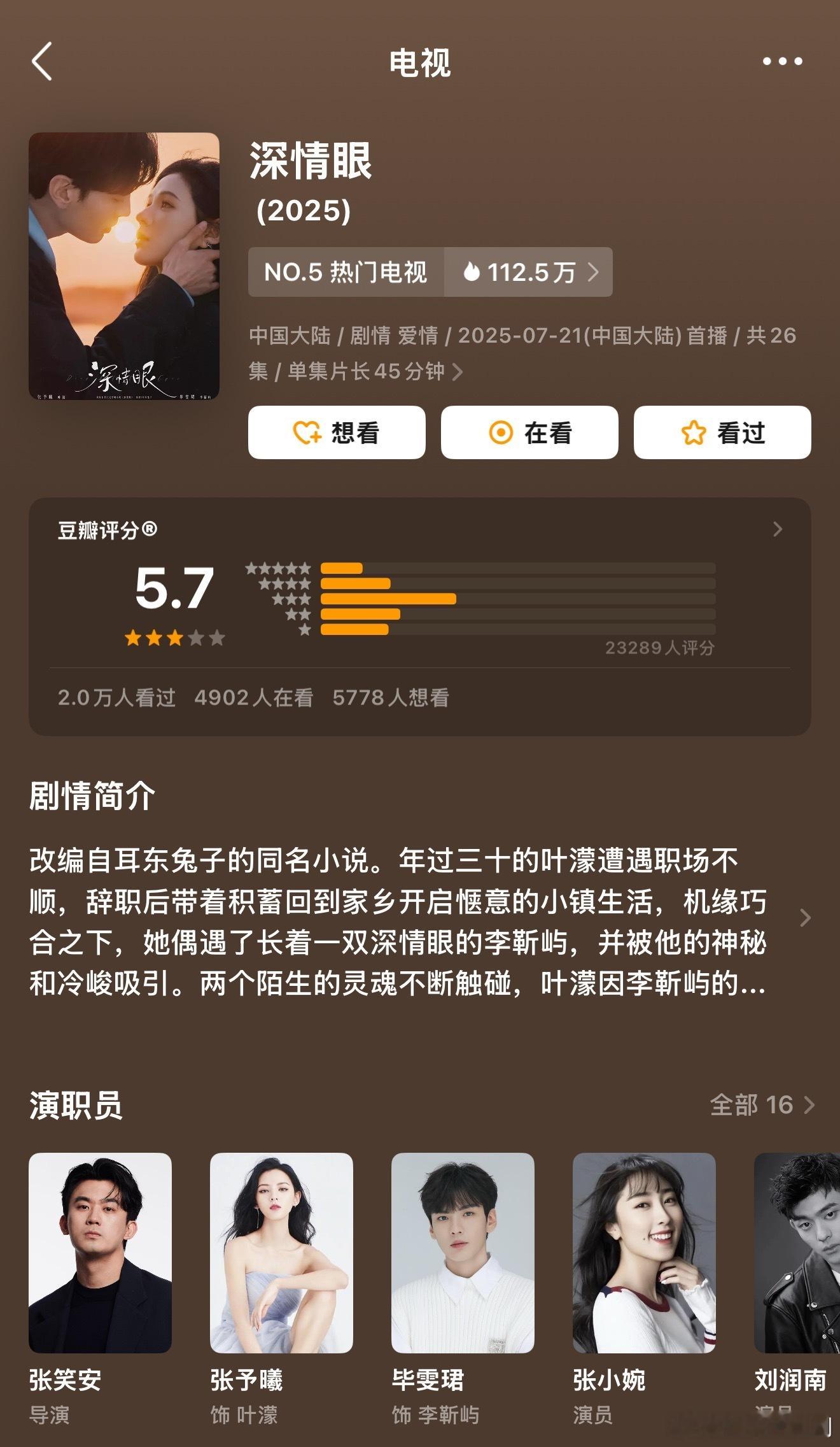 一直被说“黑马”的《深情眼》，开分不如《樱桃琥珀》，而且看评分分布一星也太多了 