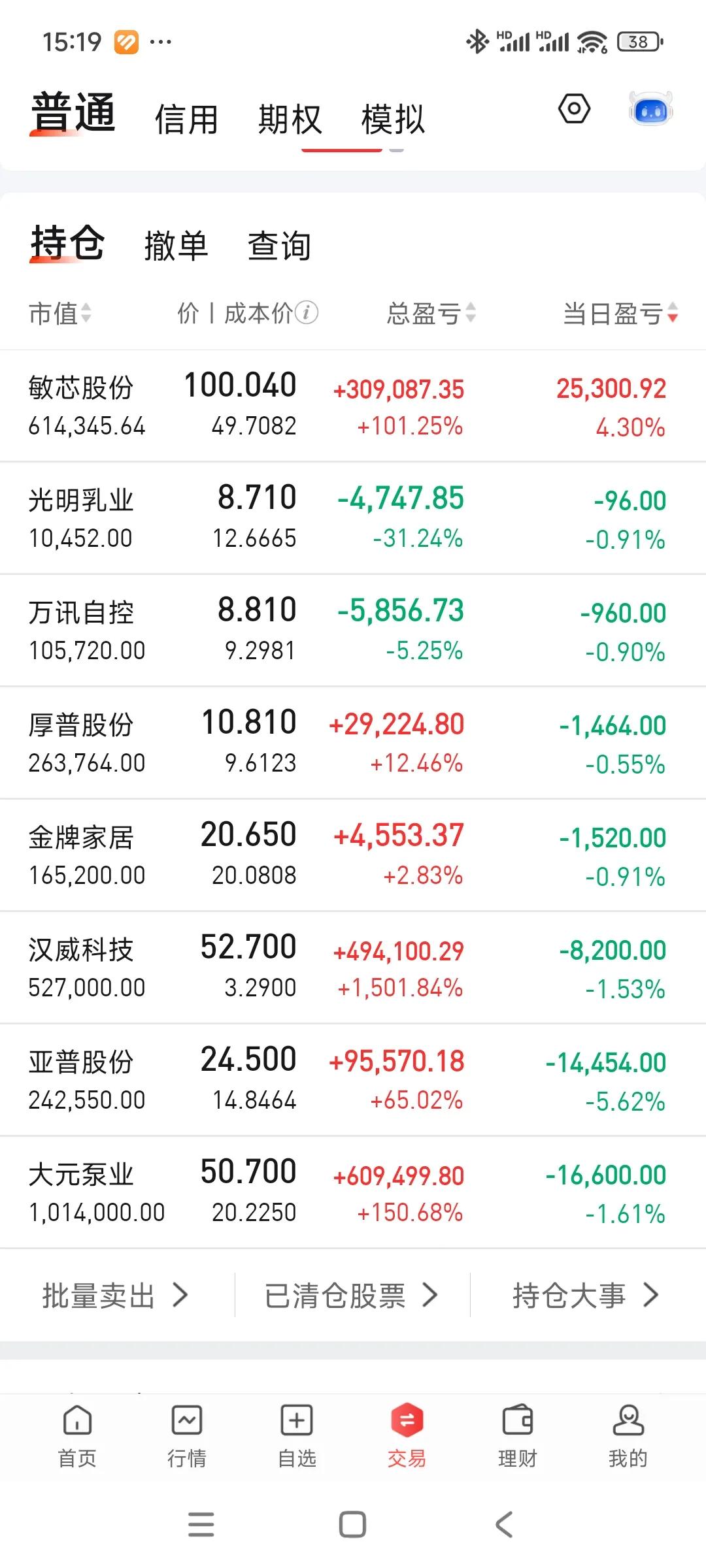 今天大面，除了敏芯其他全绿。