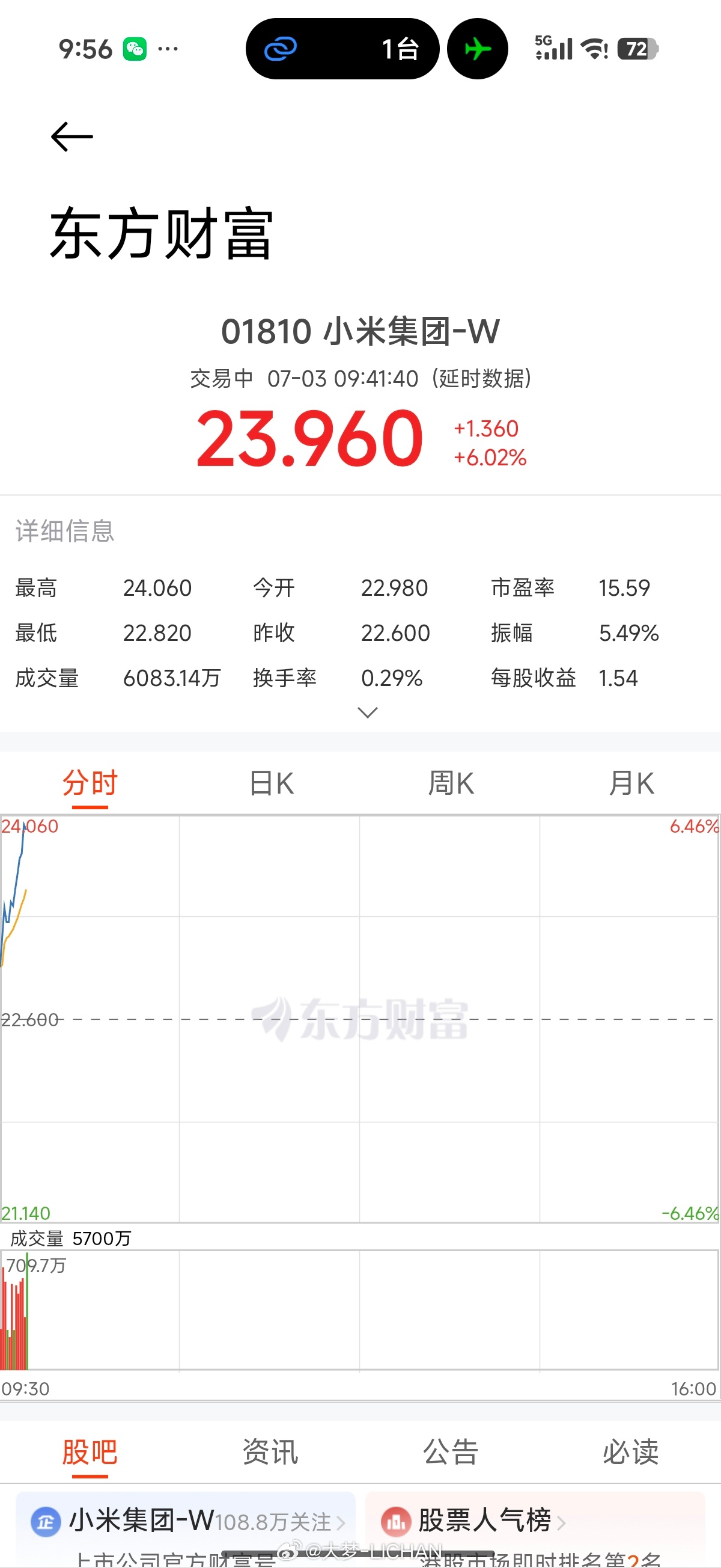 今天可以啊！