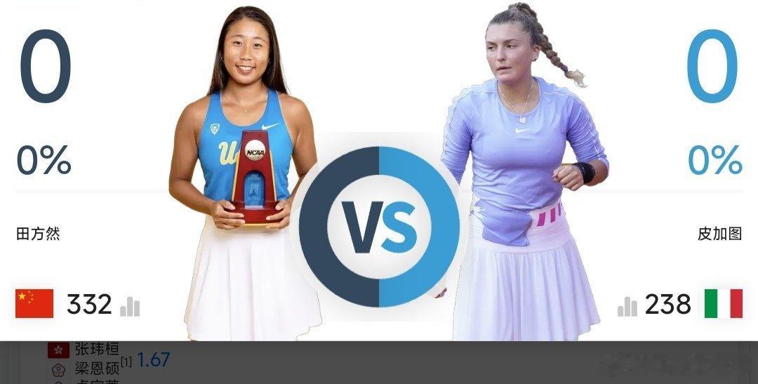 最新赛事赛程1月17日10:00左右  WTA500阿德莱德站女单决赛米拉-安德