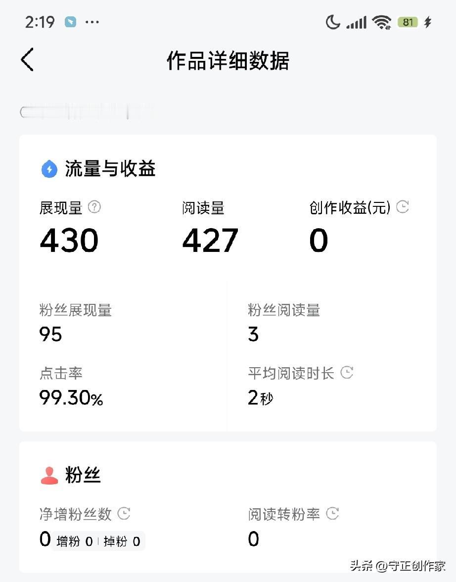 这种是被限流了吗？

我昨天晚上写的一篇头条，到今天有10几个小时了，展现量只有