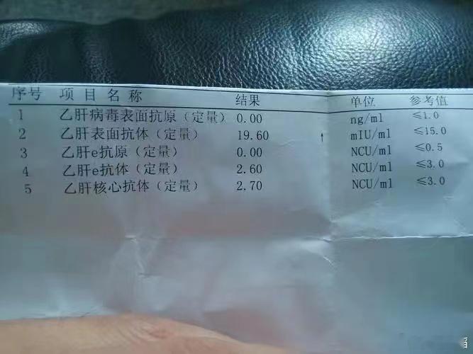 #乙肝[超话]#医生，我今年20岁。我想请问你一下一些问题，我出生接种了乙肝疫苗