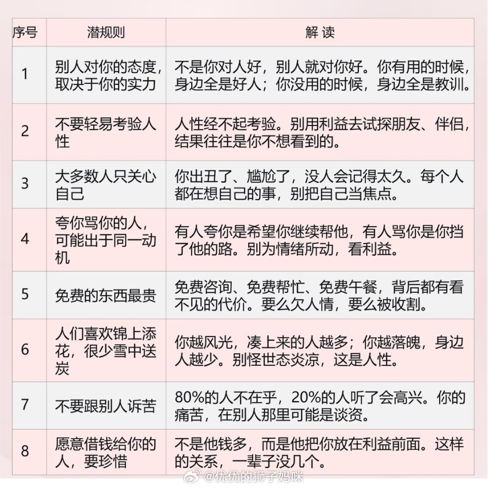 看懂人性，少走10年弯路 
