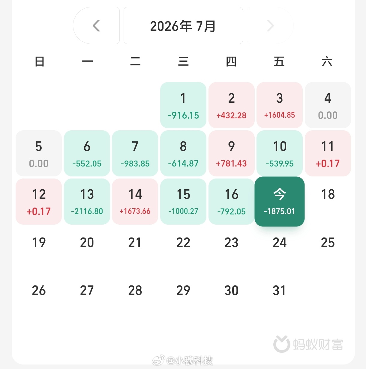 A股今天暴跌，我个人认为最核心的原因是AI泡沫化，看看智谱近30％的跌幅，不敢想