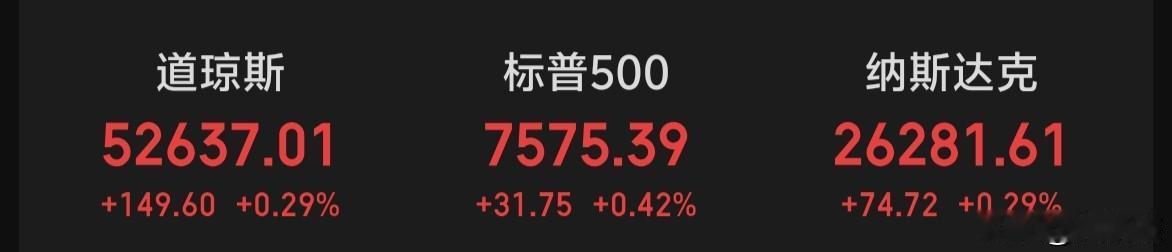 隔夜美股三大指数全线飘红～～赞