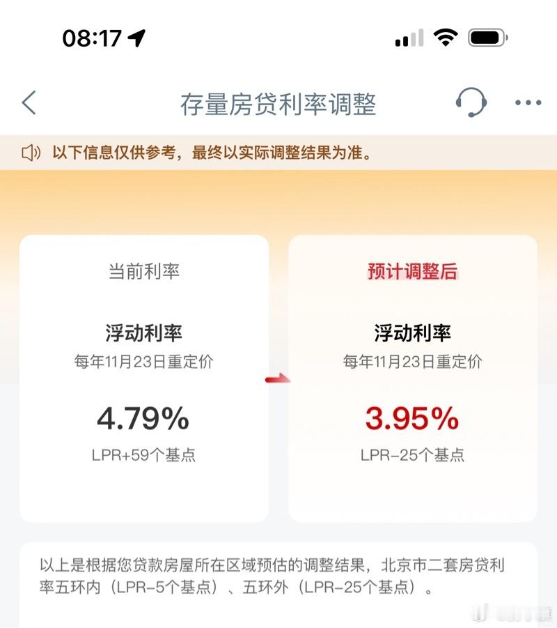 网友: 感动到流泪 工行 二套 利率由4.79降到3.95 ​​​