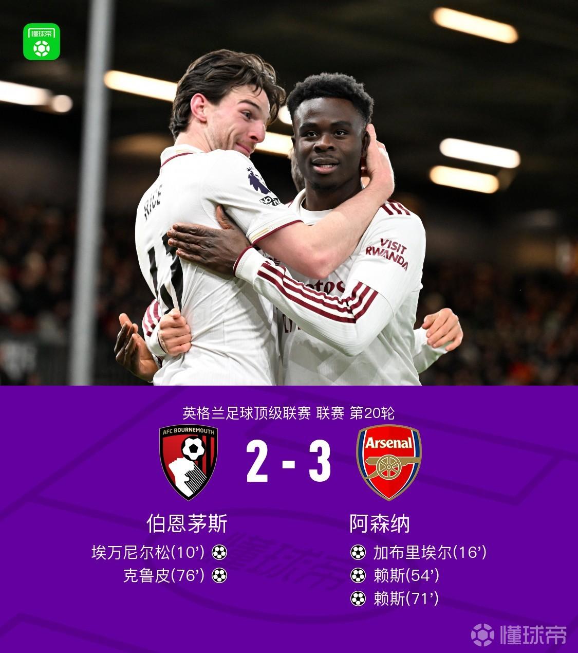 天神降临的加布里埃尔！
         英超进球超20个，加布里埃尔成为阿森纳