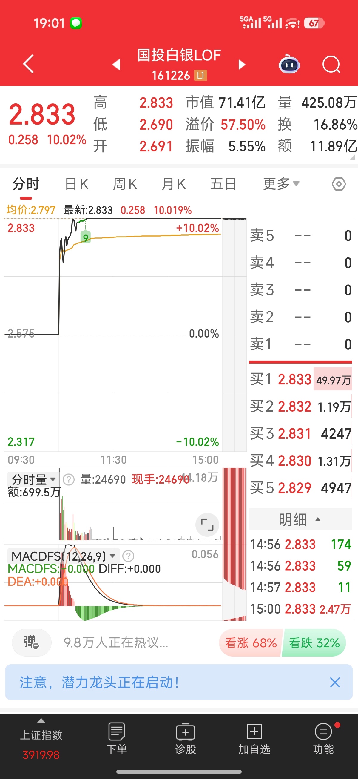 金价银价均创历史新高“溢价57%的‘套利神话’：是稳稳的幸福，还是危险的游戏？”