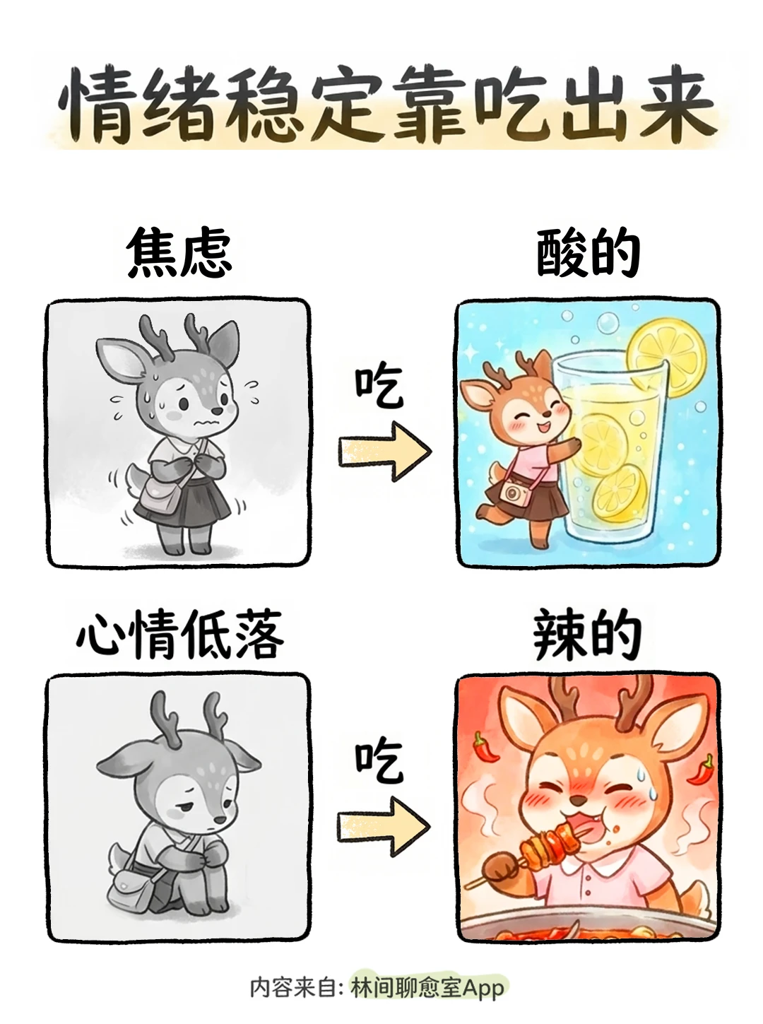 情绪稳定是可以吃出来的❕