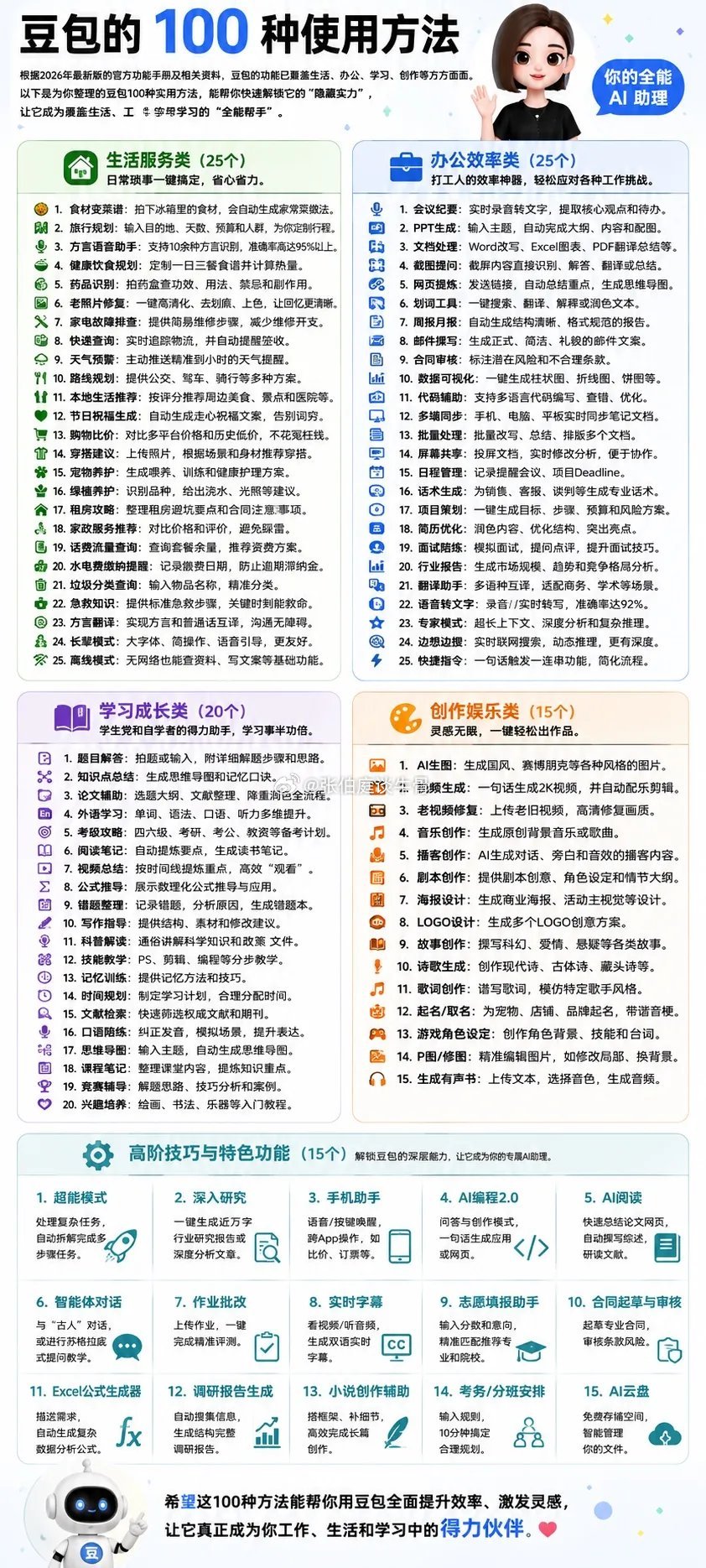一张图看懂豆包的100种使用方法 