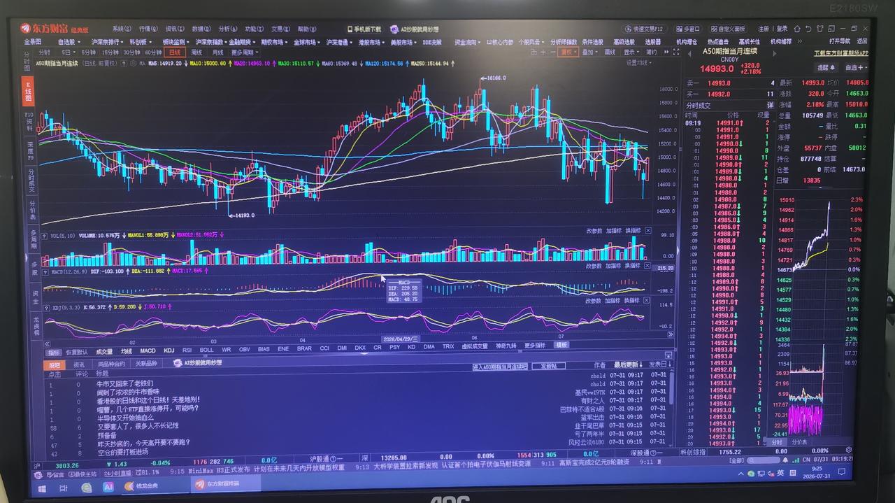 老手说股：（3）
家人们，再次重申一遍，这轮始于2024年2月2635的牛市已经