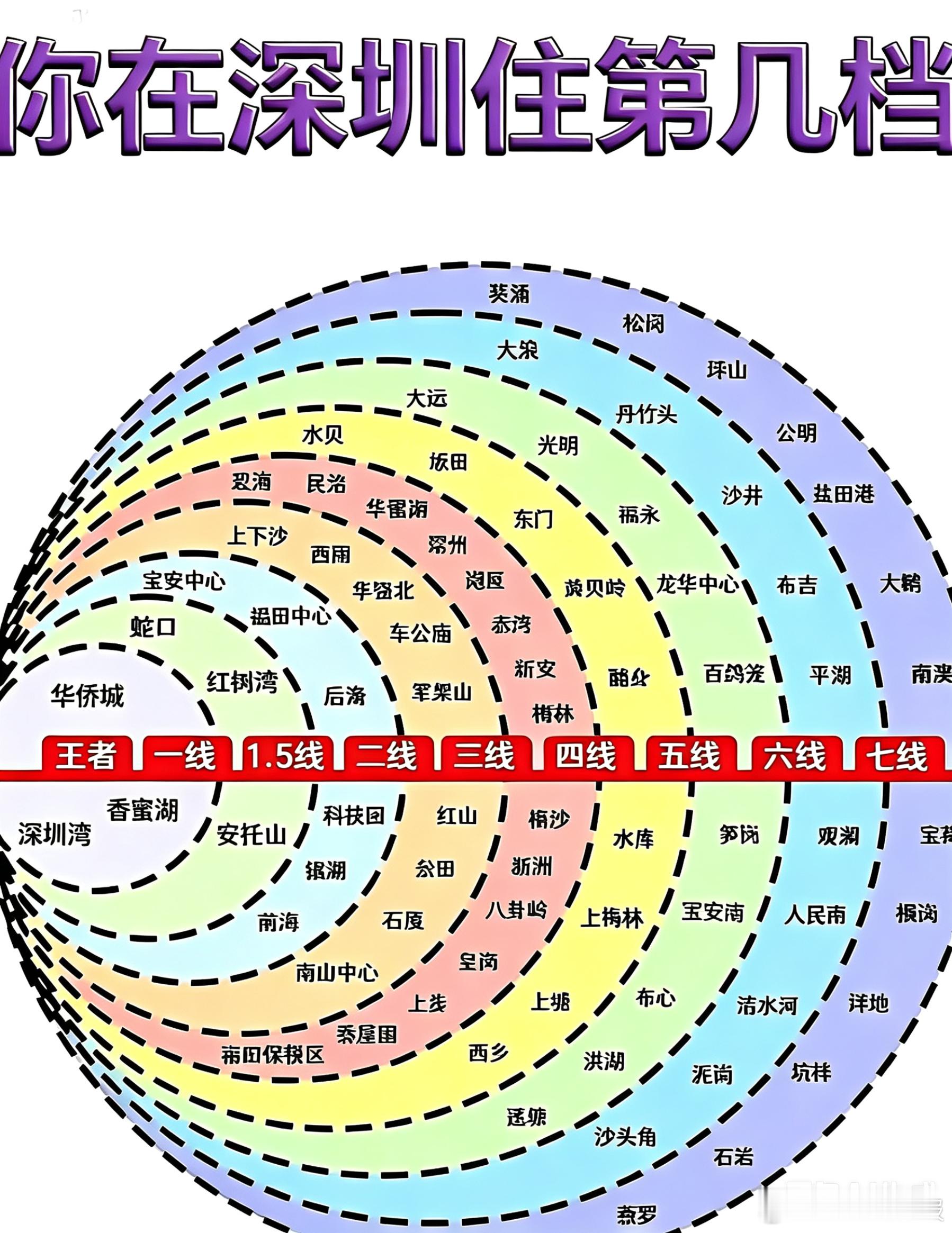 佛经里有这样一句话：境随心变。允许一切发生，不必强求，顺其自然。让花成花，让树成