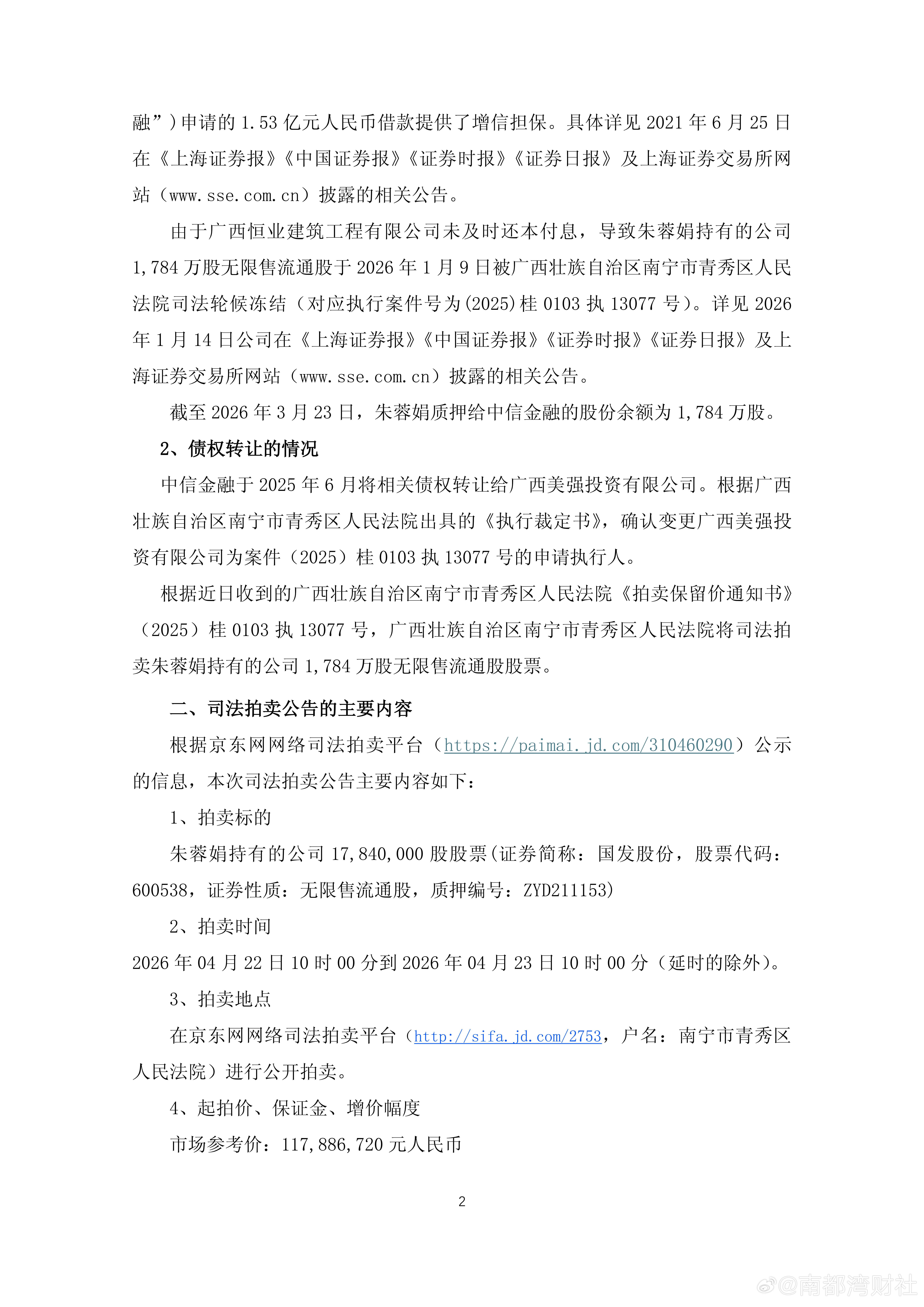 【#国发股份大股东朱蓉娟1784万股将被司法拍卖#，实控人生变？】3月24日，国