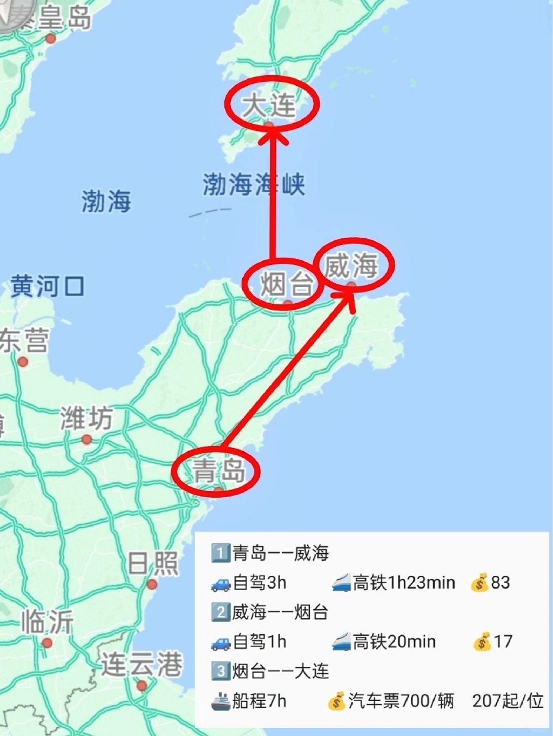 青岛 威海 烟台 大连🌊玩转4座海滨城市