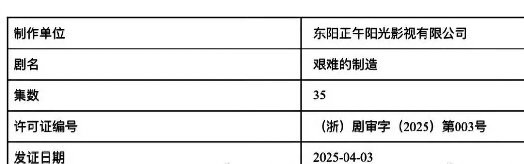 张新成宋祖儿艰难的制造过审了，要回来了？ ​​​