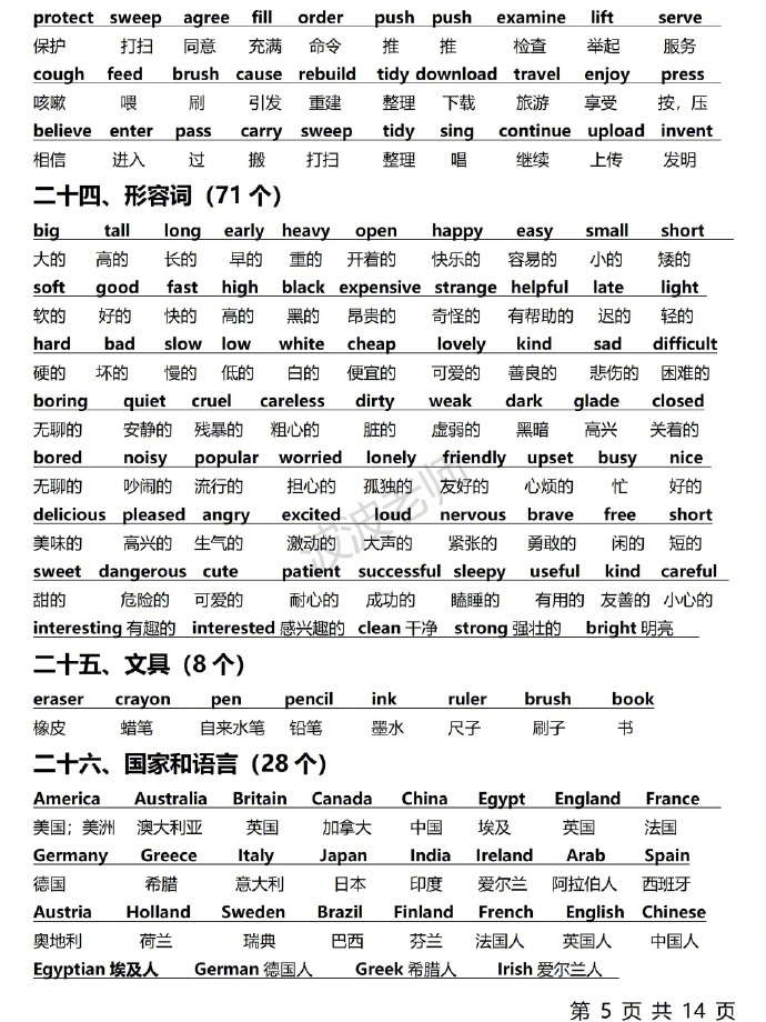 英语基础差必背3500词！词汇量暴涨！7天背完！ 