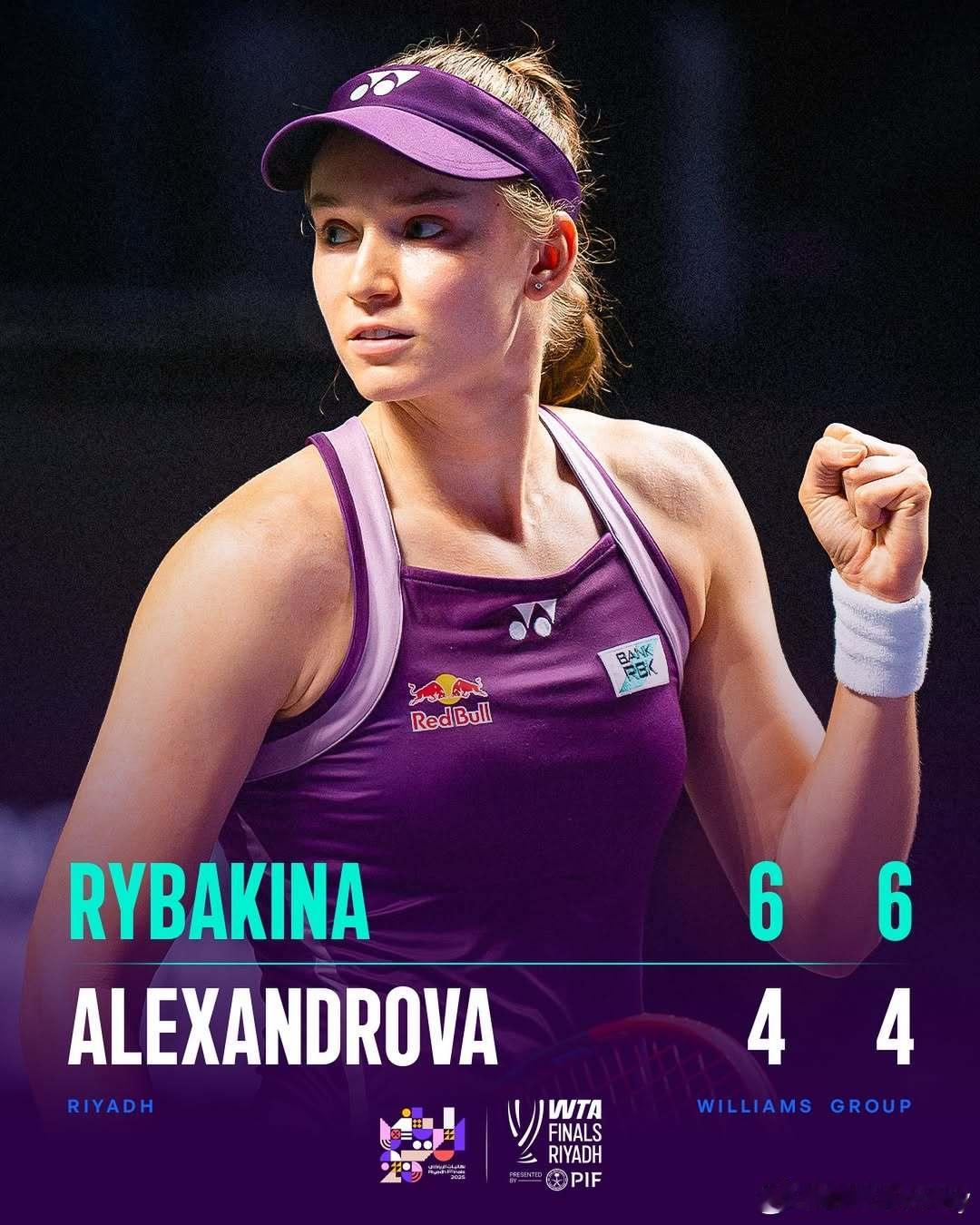 娜娜好猛🥵！莱巴金娜两个6-4击败亚历山德洛娃，小组赛全胜战绩晋级，并率先锁定