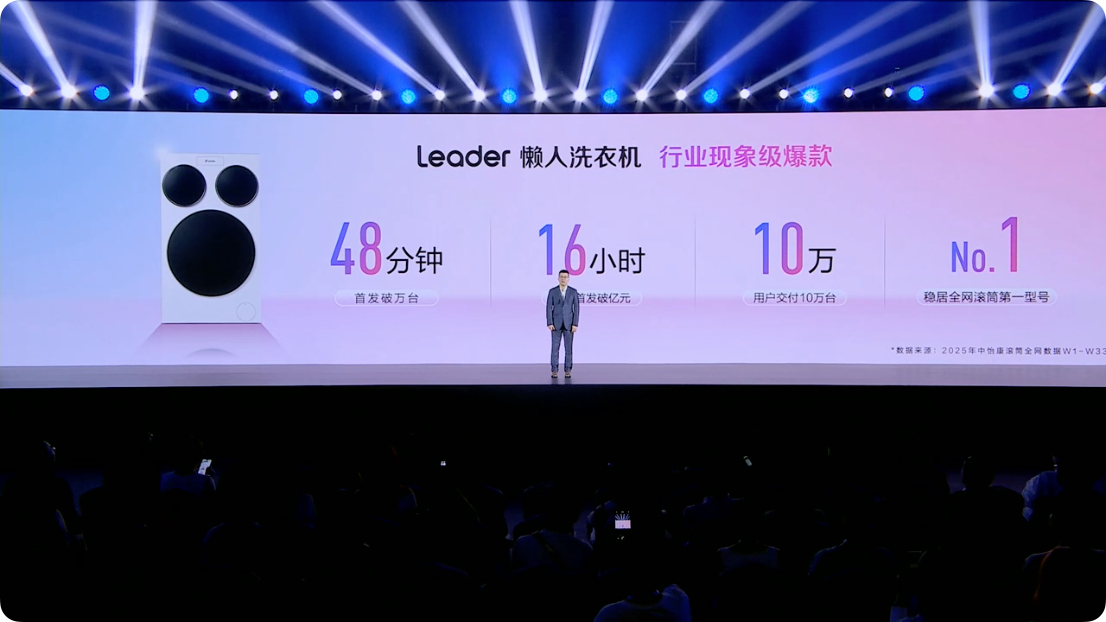 懒人洗衣机空间管理大师  现在人越来越懒是有原因的，「Leader懒人洗家族」三