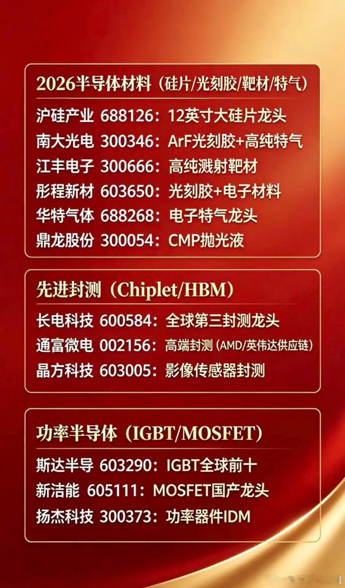 2026半导体“硬核赛道”清单：材料/封测/功率三大主线，龙头全梳理！  国产替