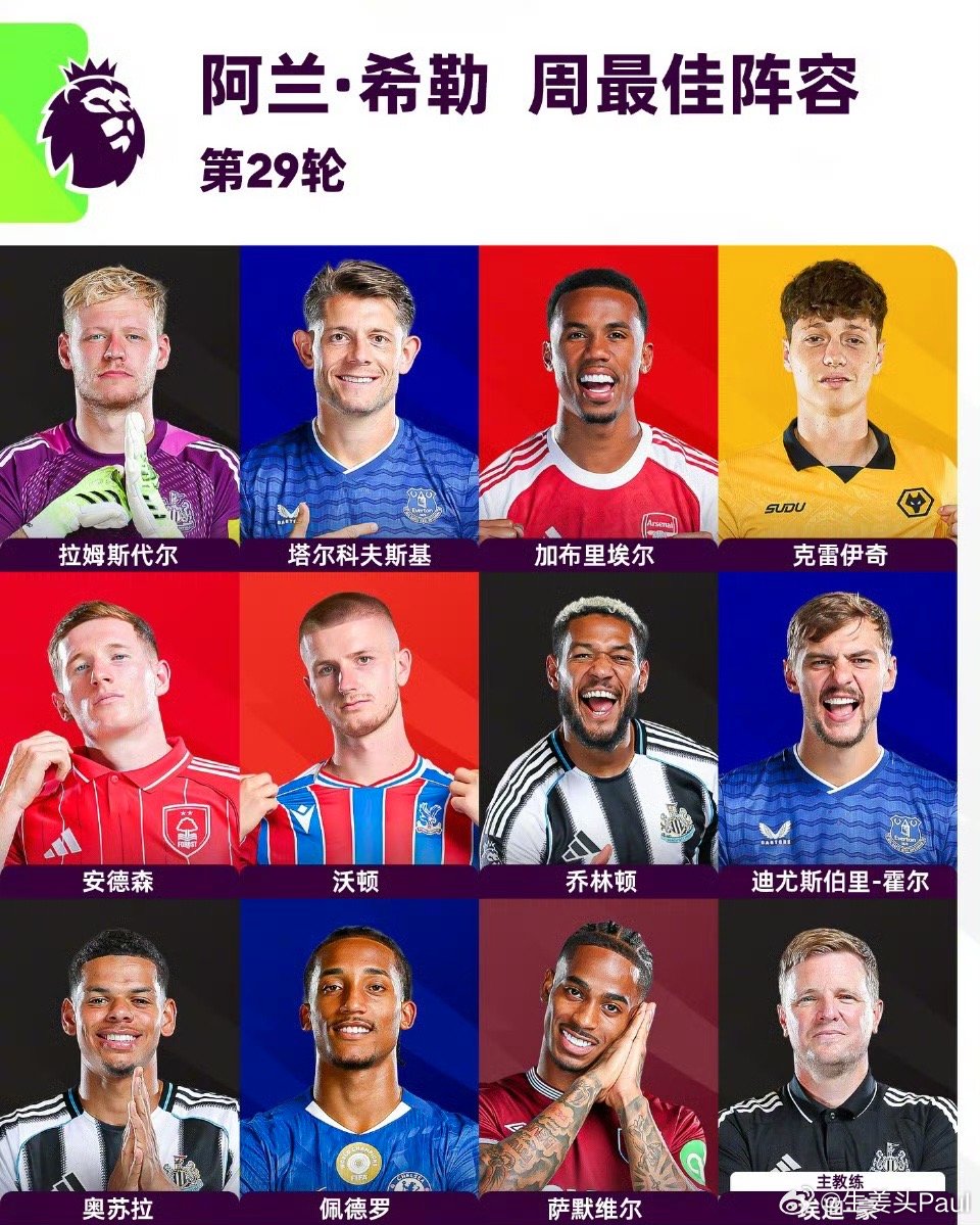 阿兰 · 希勒评选2025/26赛季英超第29轮最佳阵容👔最佳主帅 —— 埃迪
